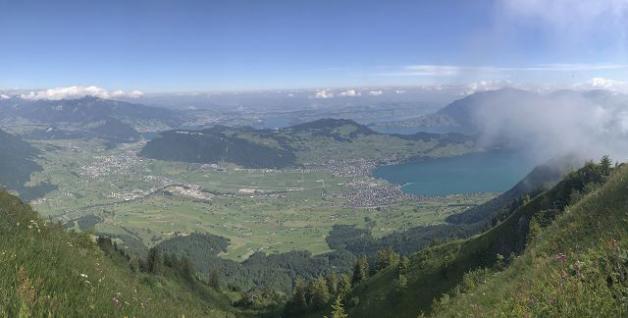 Zentralschweiz