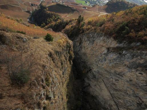 Gorges du Salantse